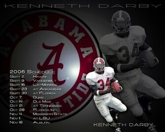 Alabama Crimson Tide Graphics Code Comments