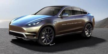 Tesla Model Y Wallpaper On