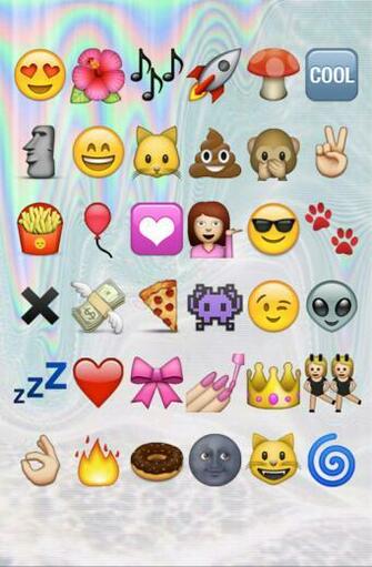 Group Of Weird Emoji Wallpaper I Made We Heart It