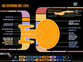 Star Trek Updates Now Available For Padd App
