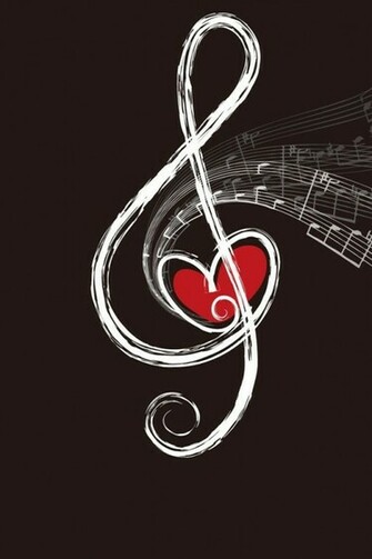 Treble Clef Wallpaper Skins For iPhone Ipod iPad