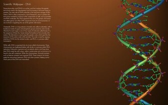 Dna Wallpaper Background For Desktops