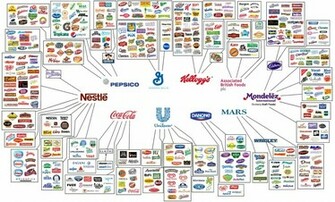 Brand Logo Image And Names HD Wallpaper