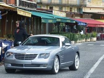 Chrysler Crossfire Wallpaper