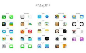 Titre Ios Vs Apple iPhone HD Widescreen Fond D Cran