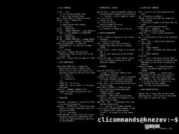 Linux Cli Wallpaper For Your Desktop