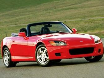 Honda S2000 Wallpaper HD In Cars Imageci