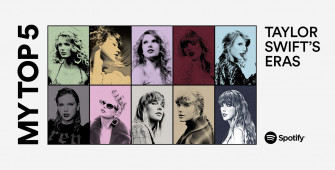 Share Your Top Eras With Spotify S New Taylor Swift My