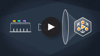 Aws Elemental Medialive