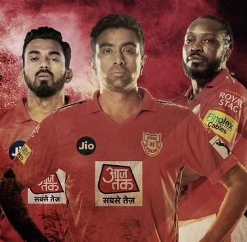 Ipl Team Kings Xi Punjab T20ipl