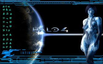 Cortana Wallpaper Os By Bjayn