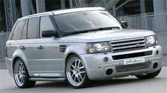 HD Car Wallpaper Photo Of Phombo