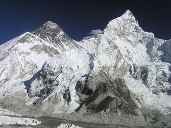 Mount Everest Wallpaper