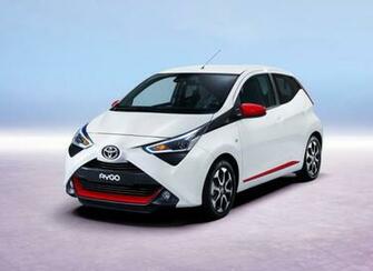 Toyota Aygo Wallpaper