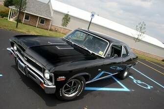 Chevrolet Nova Ss Computer Wallpaper Desktop Background