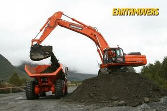 Cat Excavator Wallpaper Doosan