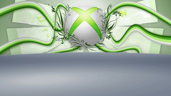Xbox Nxe Wallpaper Pode Ser Fabricado No