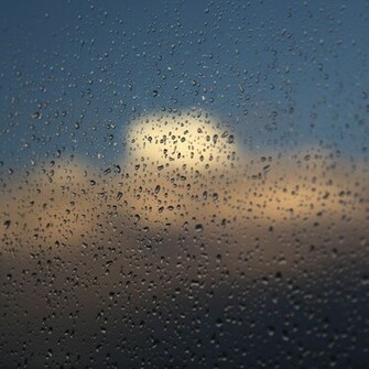 Raindrops iPad Wallpaper