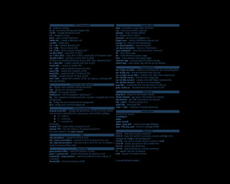 Best Sys Admin Wallpaper It