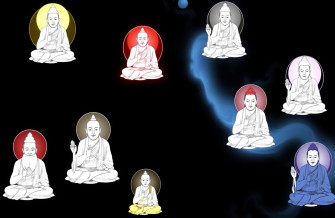 Ten Gurus Wallpaper