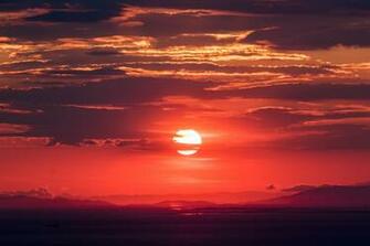 Sunset Image HD Pictures Photos