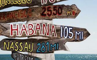 Direction Signs Key West Widescreen Wallpaper
