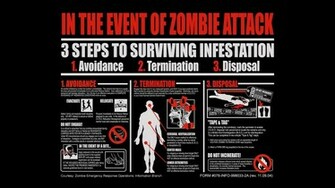 Text Zombies Quotes Funny Inspirational Phrase Motivational Posters