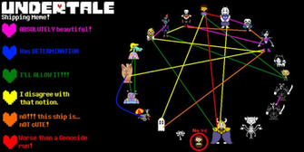 Undertale Wallpaper Related Keywords Suggestions