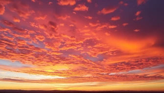 Sky Wallpaper