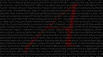 Atheist Wallpaper Sf