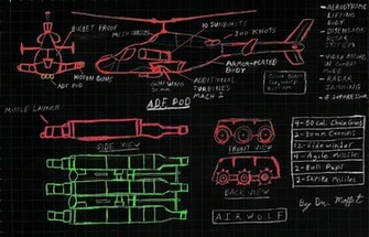 Airwolf Wallpaper Best Auto Res
