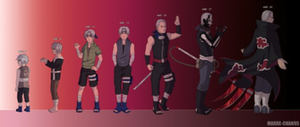 Hidan Wallpaper