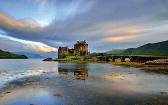 Estate Agent With Property To Let Re Max First Kirkcaldy