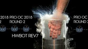 Overclocking And Much More Like