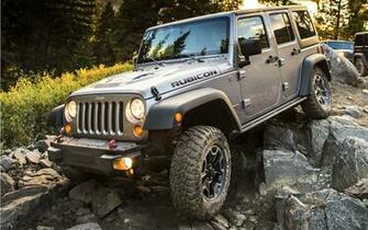 Previous Wallpaper Jeep Wrangler Next