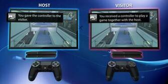 Sony Ps4 Update Adds Share Play And Custom Background