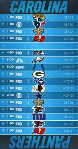Panthers iPhone Galaxy Schedule Wallpaper