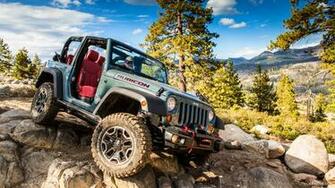 Jeep Wrangler HD Wallpaper For Pc