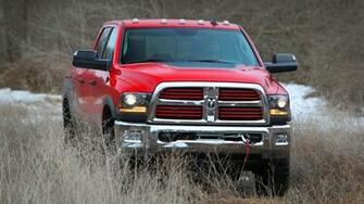 Ram Heavy Duty Wallpaper