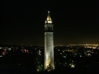 Uc Berkeley Wallpaper Full HD