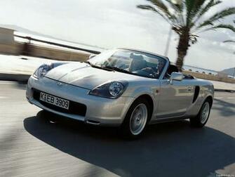 Mr2 Spyder Toyota Auto Wallpaper Topdesktop Org